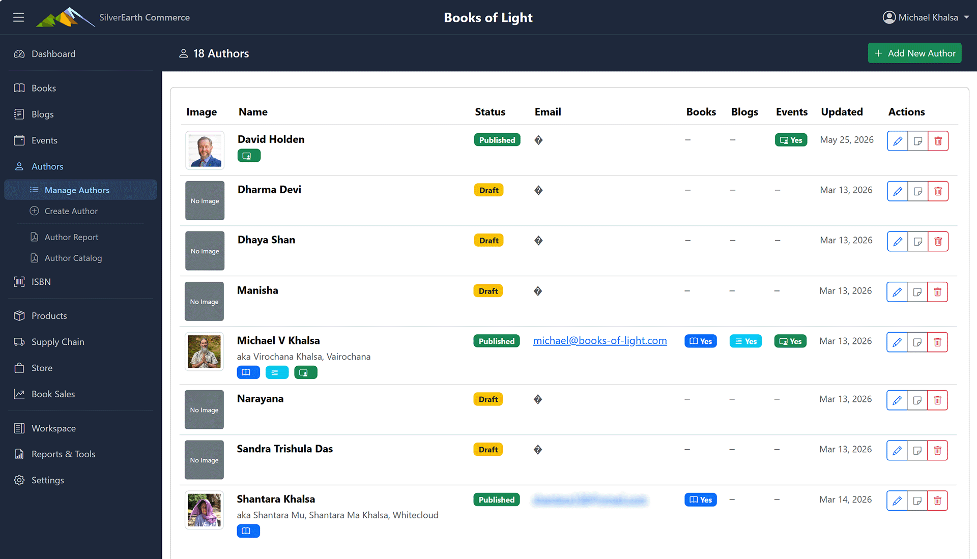 Admin Authors List