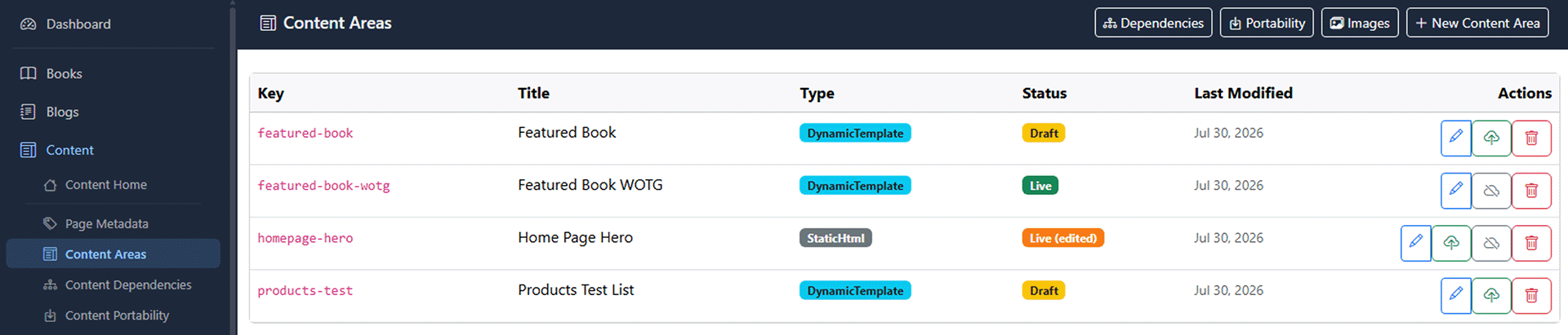 Admin Content Areas List