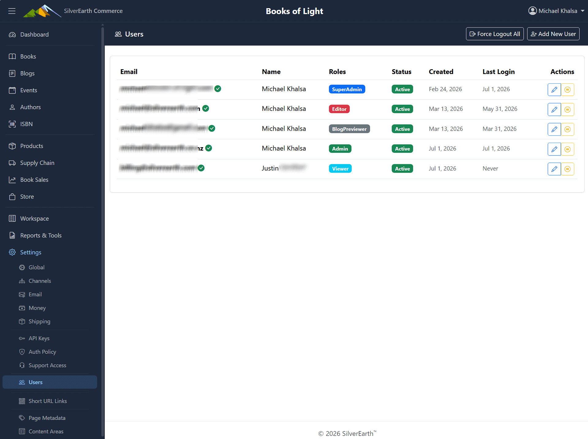 Admin Users List